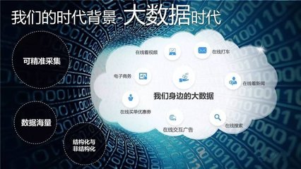 大數(shù)據(jù)流量矩陣的崛起 電商與互聯(lián)網(wǎng)數(shù)據(jù)采集的雙輪驅(qū)動