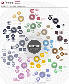 電商與互聯網數據采集 驅動數字化轉型的核心引擎
